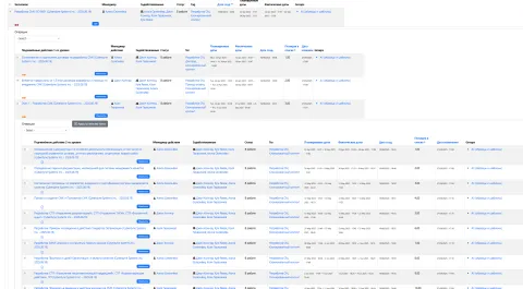 инструкция по управлению деятельностью в информационной системе